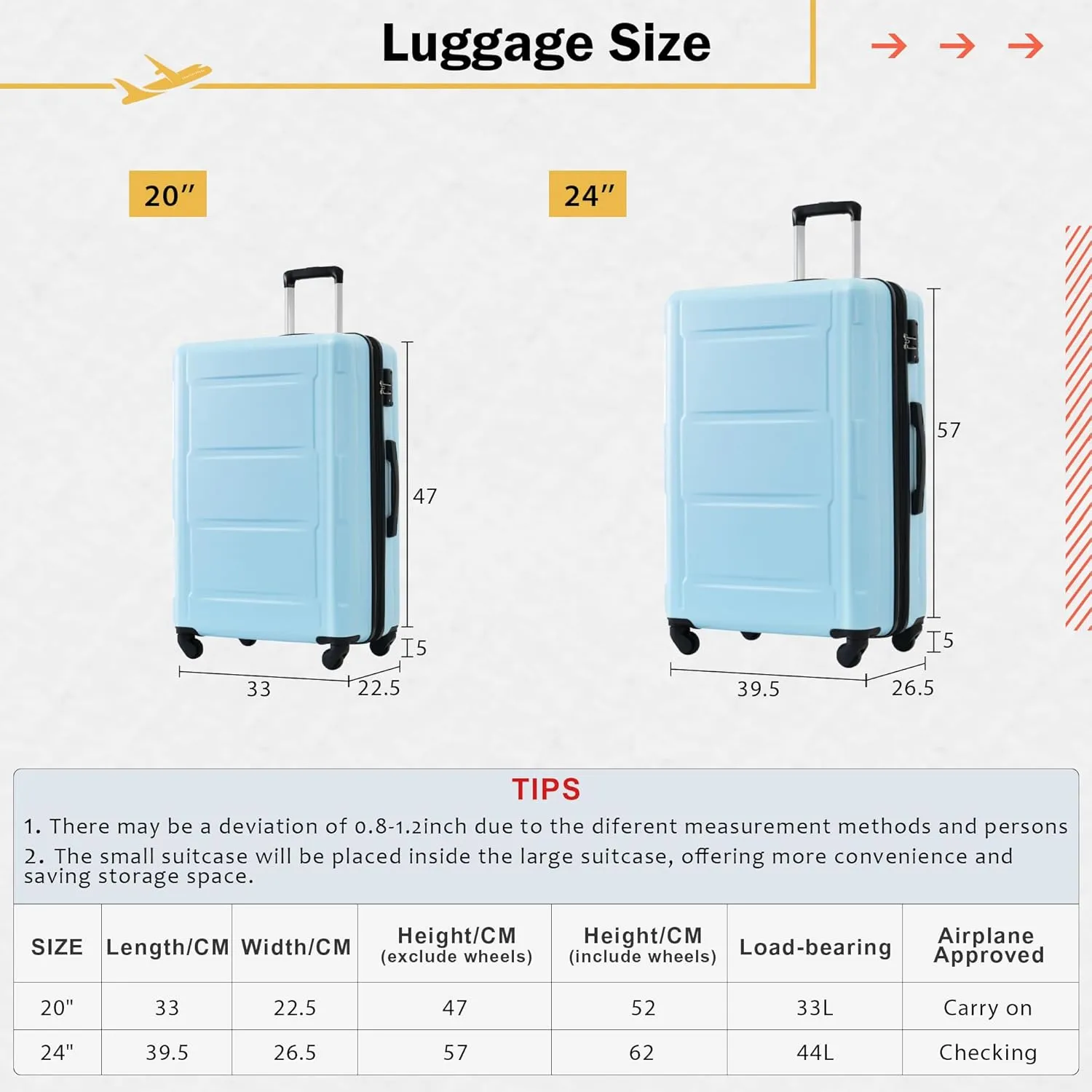 2 Piece Luggage Set with Bags Expanable Spinner Wheels ABS Lightweight Suitcase with TSA Lock 20" 24", Light Blue