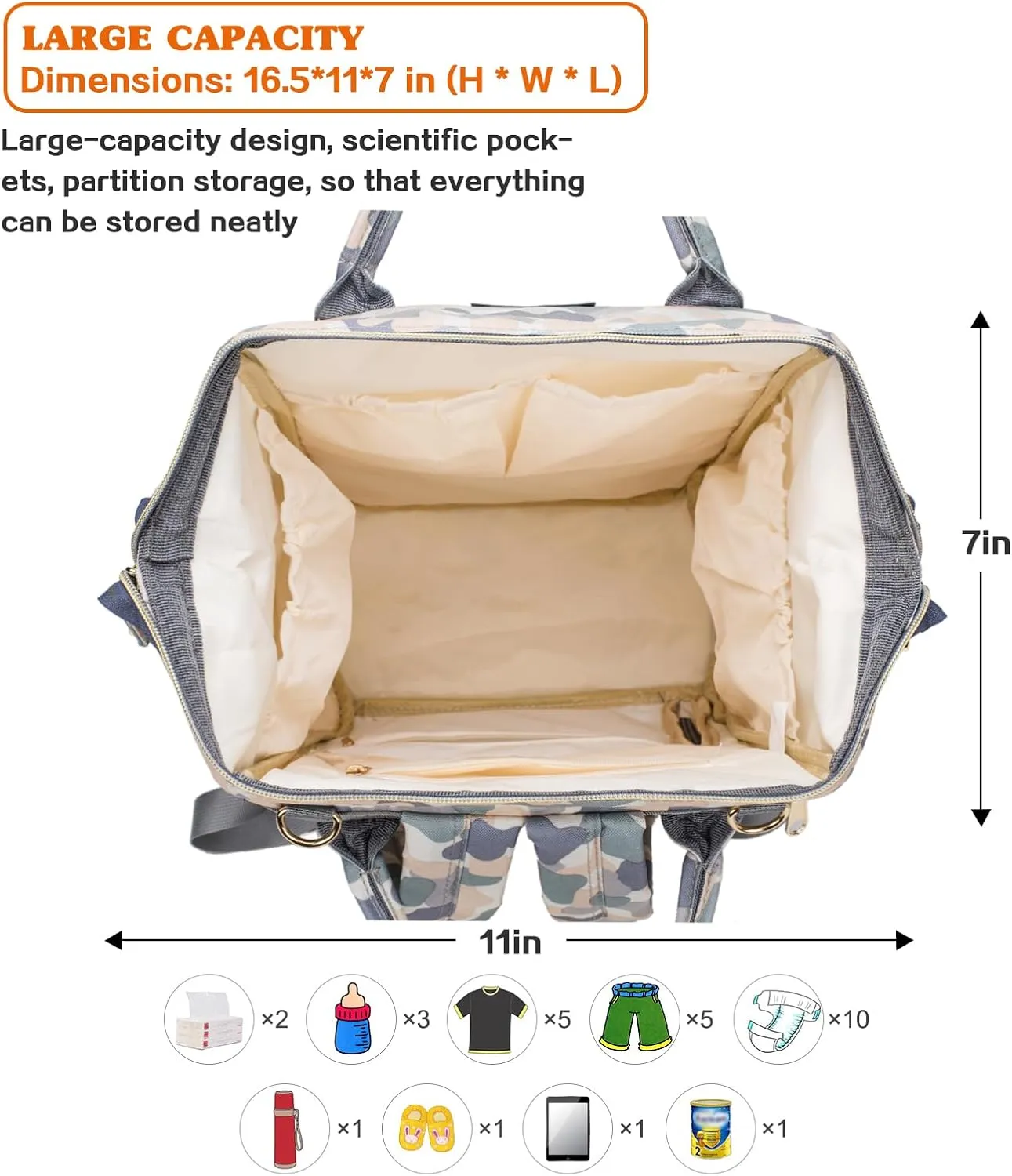 LIMHOO Diaper Bag Backpack for Men Dad, Waterproof Large Canvas Camo Nappy Bags, Baby Care Bag (Light Camo)