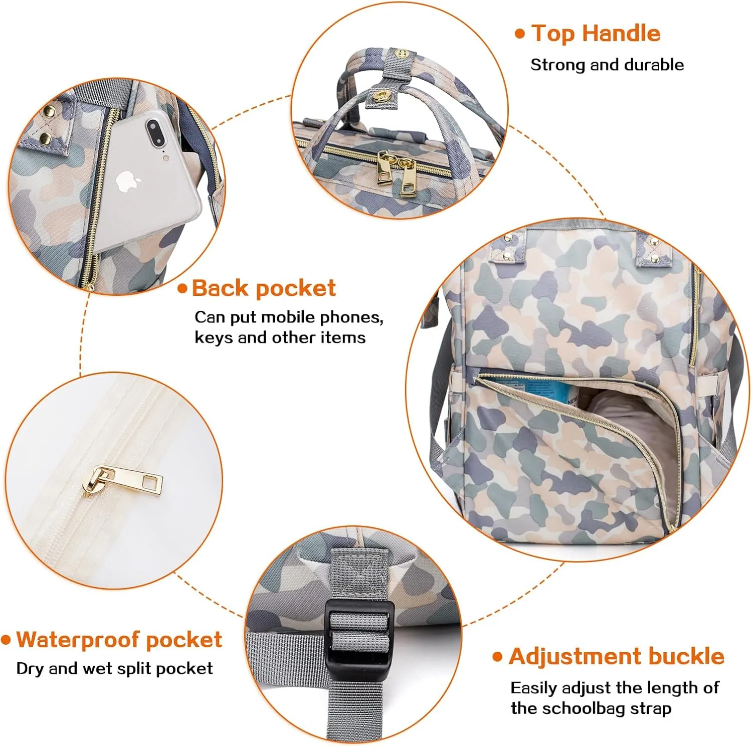 LIMHOO Diaper Bag Backpack for Men Dad, Waterproof Large Canvas Camo Nappy Bags, Baby Care Bag (Light Camo)