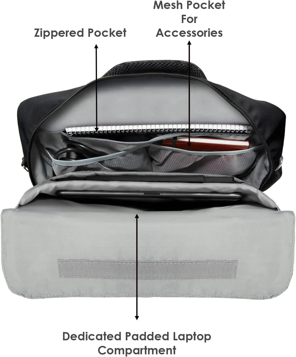 Versatile 12-inch Laptop Backpack - Convertible Design for MacBook Pro/Air, Dell XPS, HP Spectre, Lenovo - Water-Resistant, Ideal Organizer Bag for Professionals